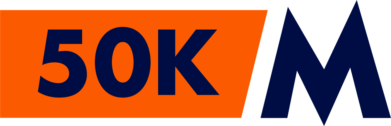 Categoría UTMB 50K